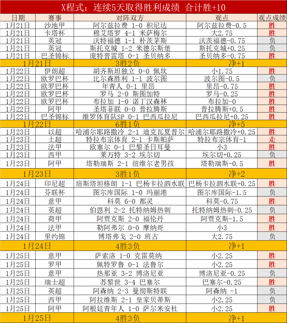 意大利女足,世界杯概览,爱游戏app,爱游戏app,爱游戏官网,爱游戏体育官网,爱游戏体育app