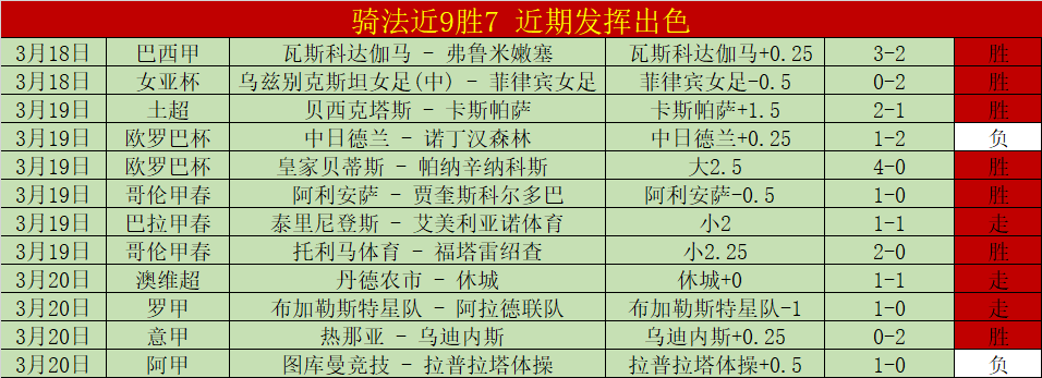 胡梅尔斯梅,开二度罗伊,斯替补助威,爱游戏app,爱游戏官网,爱游戏体育官网,爱游戏体育app