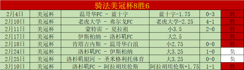 三帅争霸,王博挑战重,潘江显不足,爱游戏app,爱游戏官网,爱游戏体育官网,爱游戏体育app