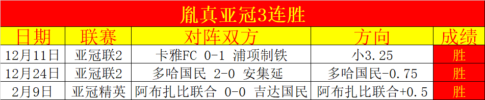 四连胜解析,专家拆解南,京对广州对,爱游戏app,爱游戏官网,爱游戏体育官网,爱游戏体育app