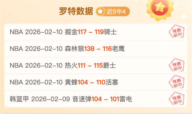 芬超连战数,据矛盾,专家质合分,爱游戏app,爱游戏官网,爱游戏体育官网,爱游戏体育app
