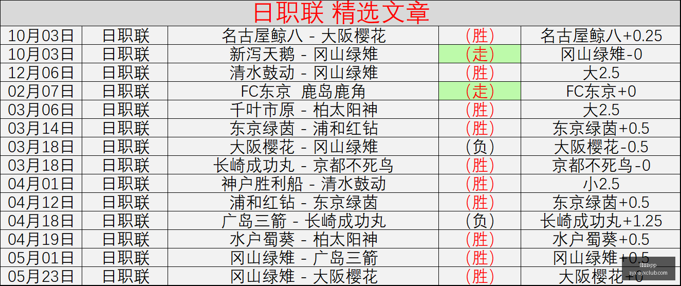 独家放送全,球友谊赛前,瞻攻略,爱游戏app,爱游戏官网,爱游戏体育官网,爱游戏体育app