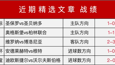 激战再续！NBL巅峰对决，昨日4战全胜，野猫VS凤凰，信心情报大揭秘！